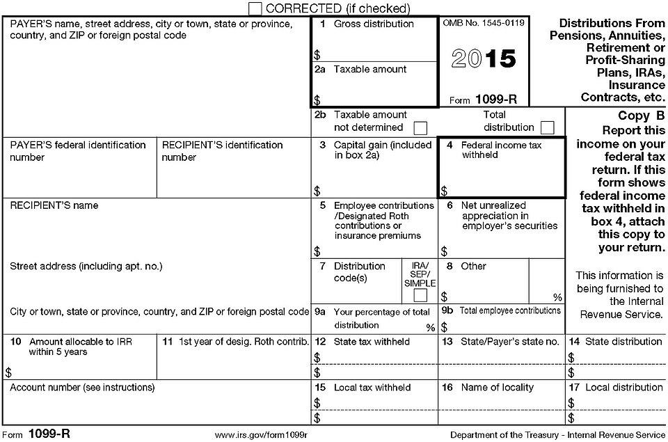 Social Security and Taxes: When Benefits Become Taxable